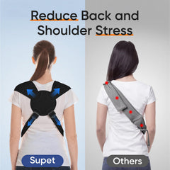 Supet dog sling carrier adjustable straps for customized fit