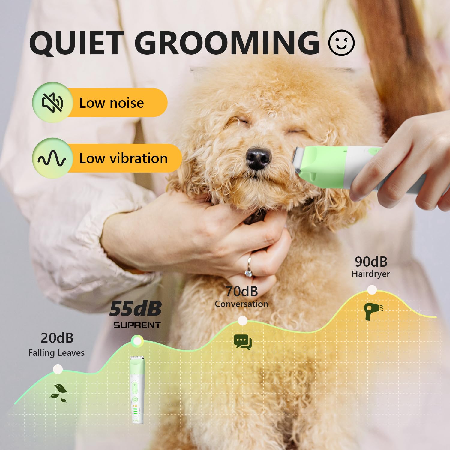 SUPRENT cordless grooming kit with USB charging for flexible grooming