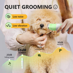 SUPRENT cordless grooming kit with USB charging for flexible grooming