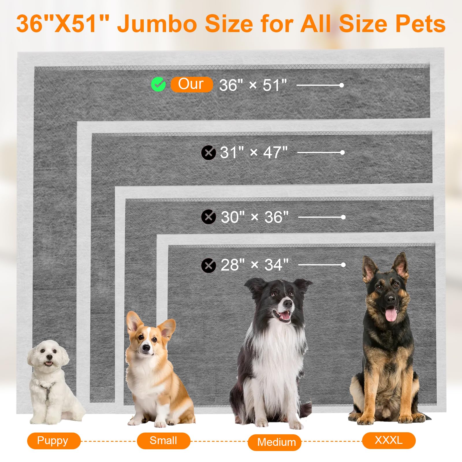 SUPRONLOVE charcoal puppy pads ultra-absorbent layer close-up, quick gel formation.