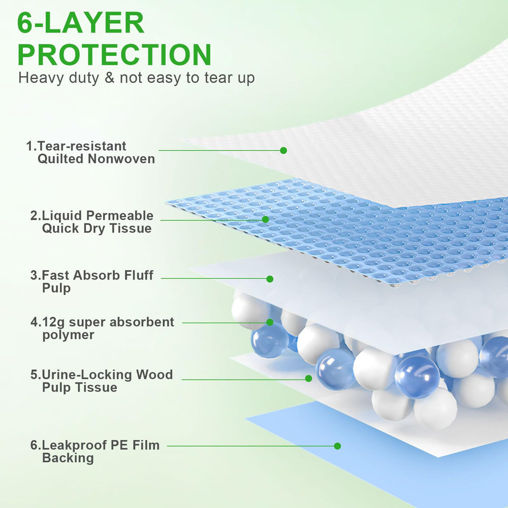 Supronlove pad close-up shows thickened, durable, leak-resistant edges.