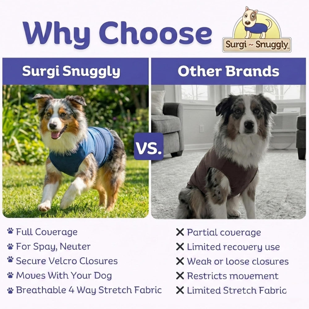 Surgi~Snuggly secure and comfortable fit minimizes movement during healing.