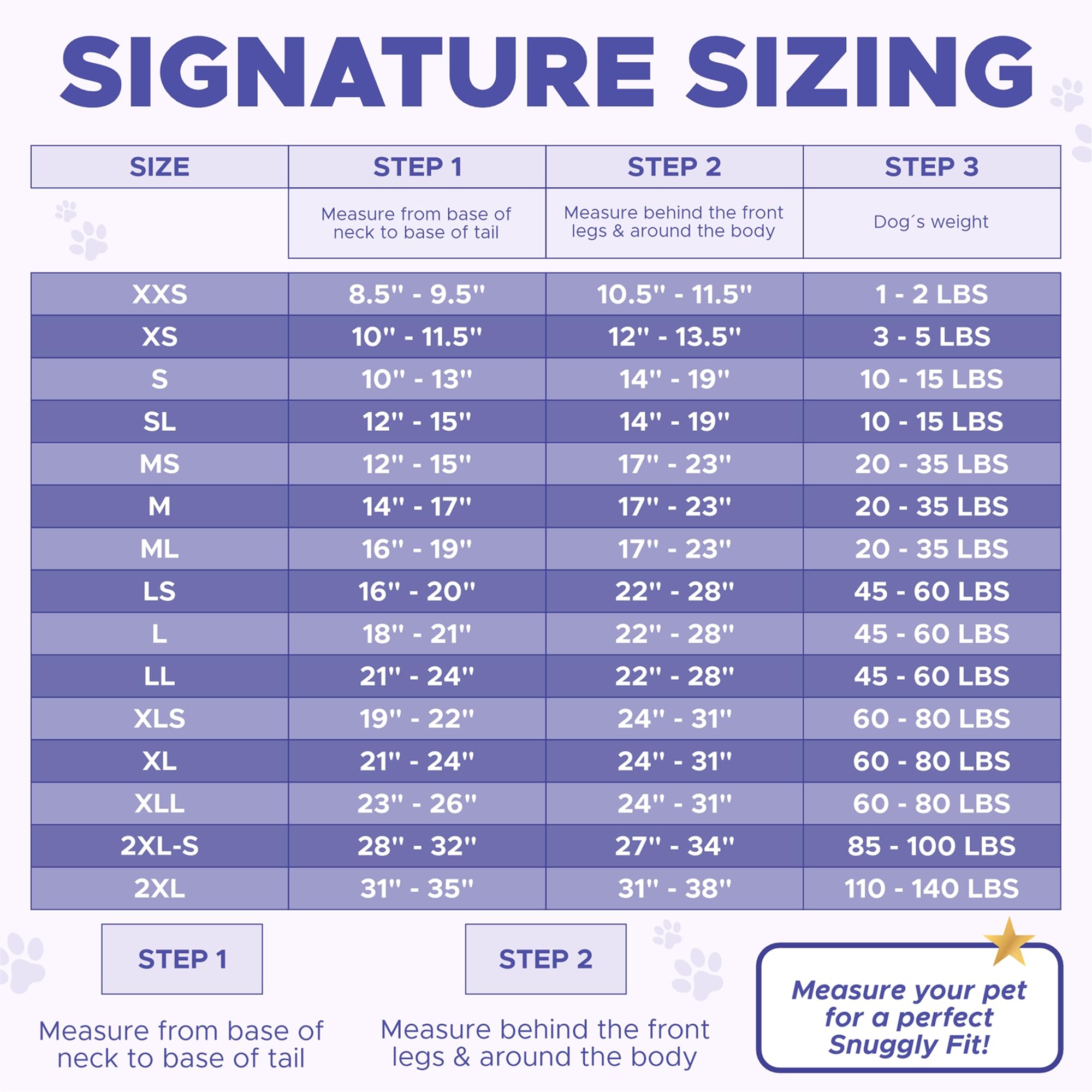 Surgi~Snuggly back-panel potty access supports daily care