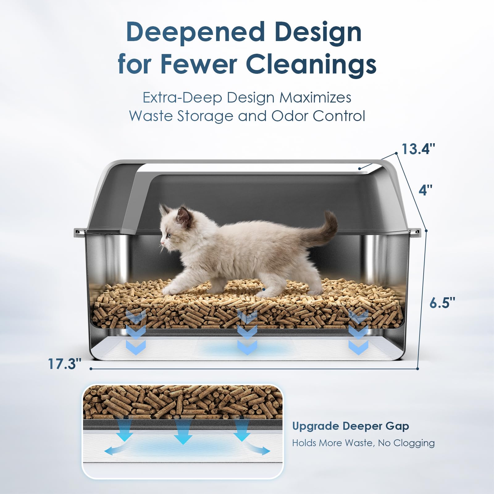 Suzzipaws enclosed metal litter box with lid for tidy, contained litter area.