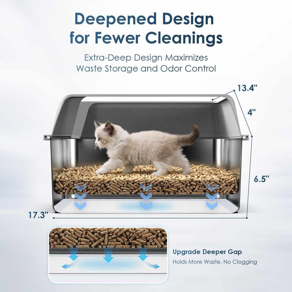 Suzzipaws enclosed metal litter box with lid for tidy, contained litter area.