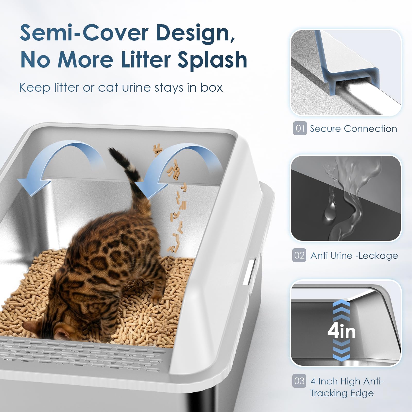 Suzzipaws high-sided anti-leakage frame contains urine and prevents litter scatter.