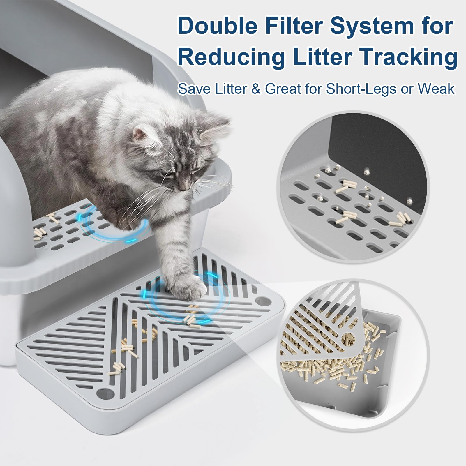 Suzzipaws hooded litter box with filter pedal and footboard to reduce tracking