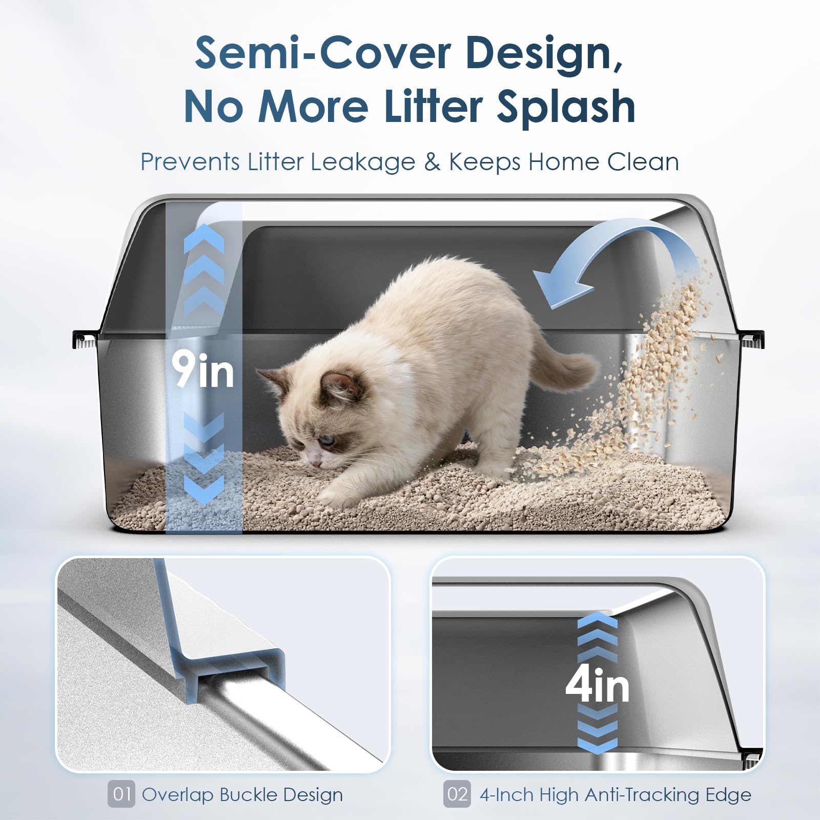 Suzzipaws litter box splash shield preventing messes and spray.