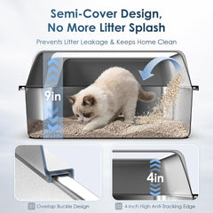 Suzzipaws litter box splash shield preventing messes and spray.