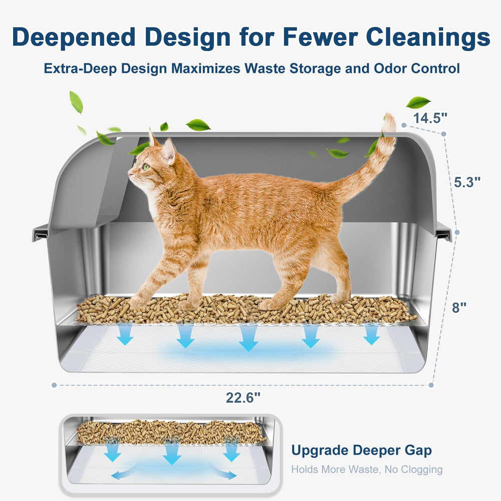 Non-stick surface reduces waste sticking and odor between cleanings.