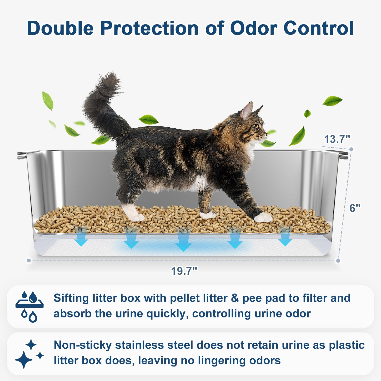 Suzzipaws pine pellet compatible litter box for non-clumping pellets and low dust.