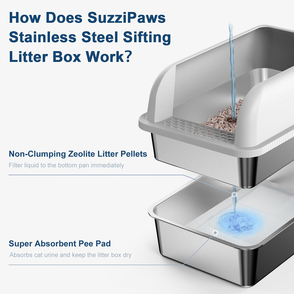 Suzzipaws sifting litter box with elliptic holes for quick waste separation