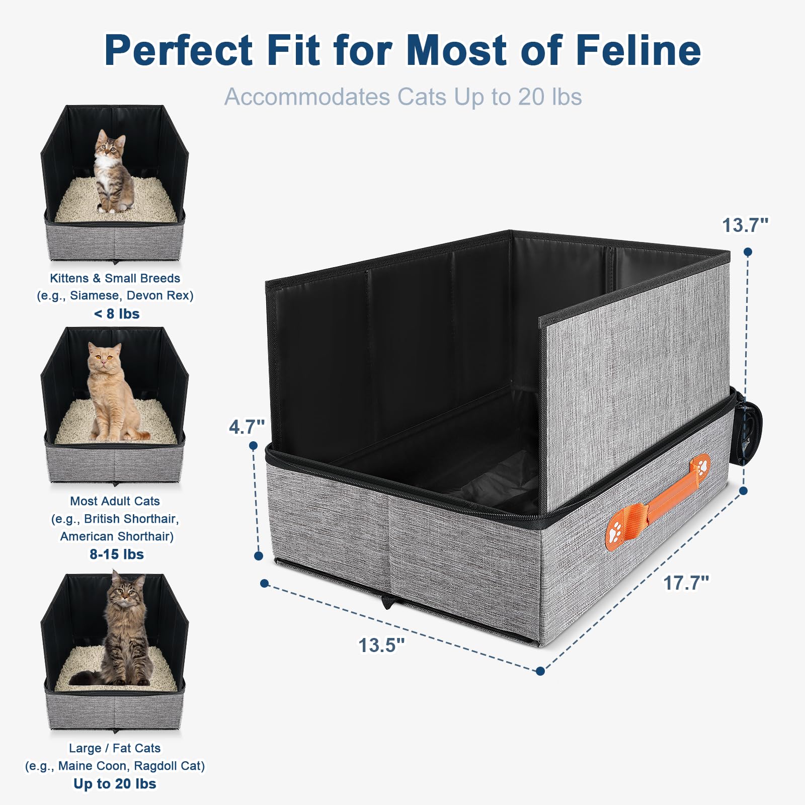Suzzipaws travel litter box is suitable for car, hotel, and airplane trips.