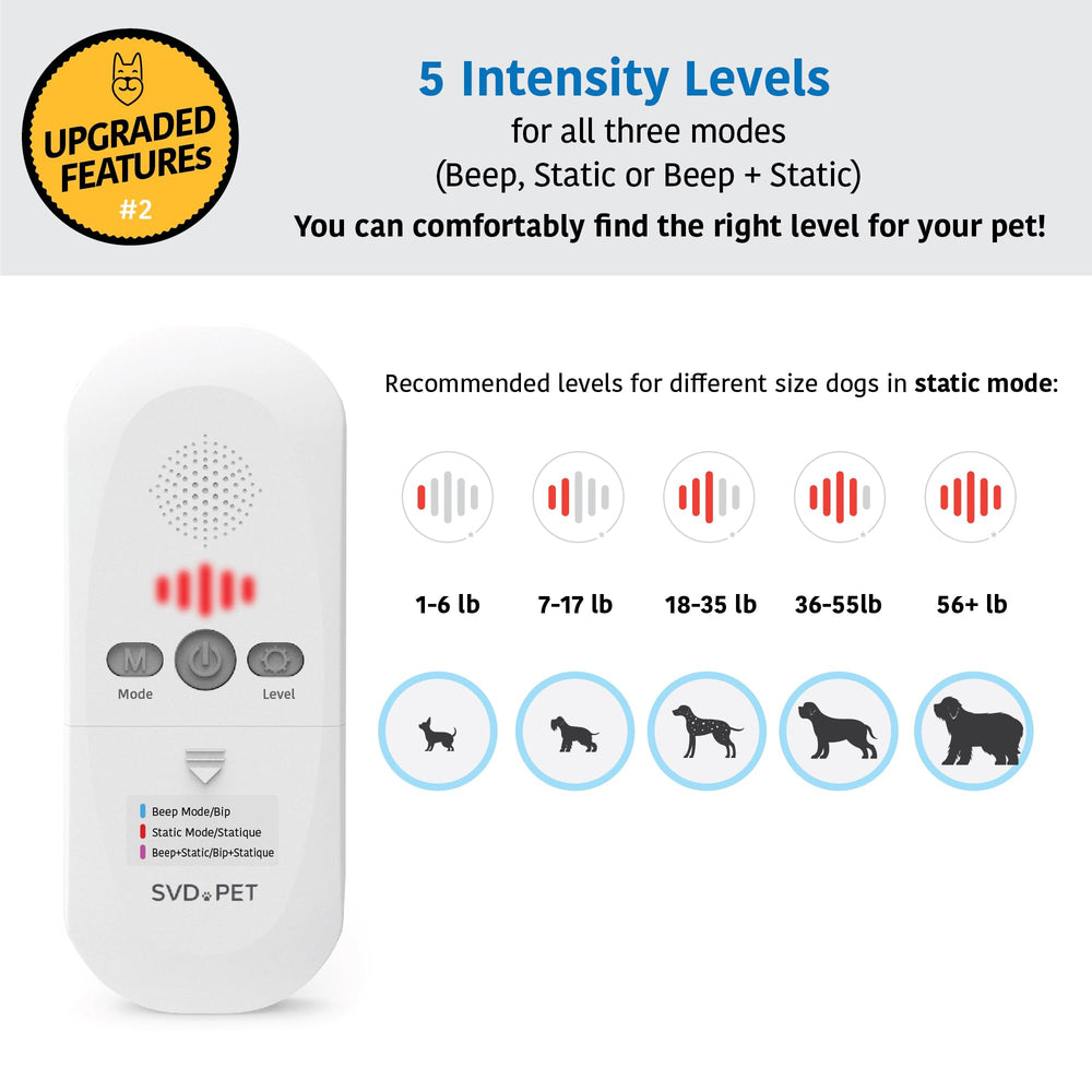 SVD.PET white control box shown beside mat for convenient training control