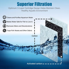 SW PRODUCTS Koller dual-sided fiber shell traps debris in the cartridge