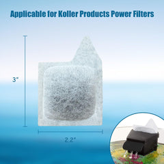 SW PRODUCTS XS cartridge close-up showing activated carbon for odor reduction