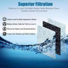 SW PRODUCTS XS filtration cross-section reveals three-layer purification