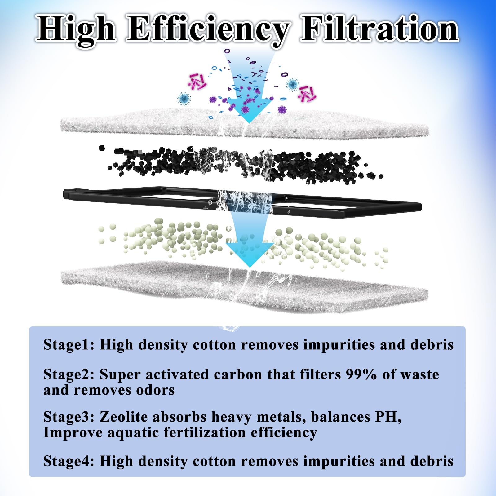 Switior filter cartridge in-water view highlights filtration flow for RF-L