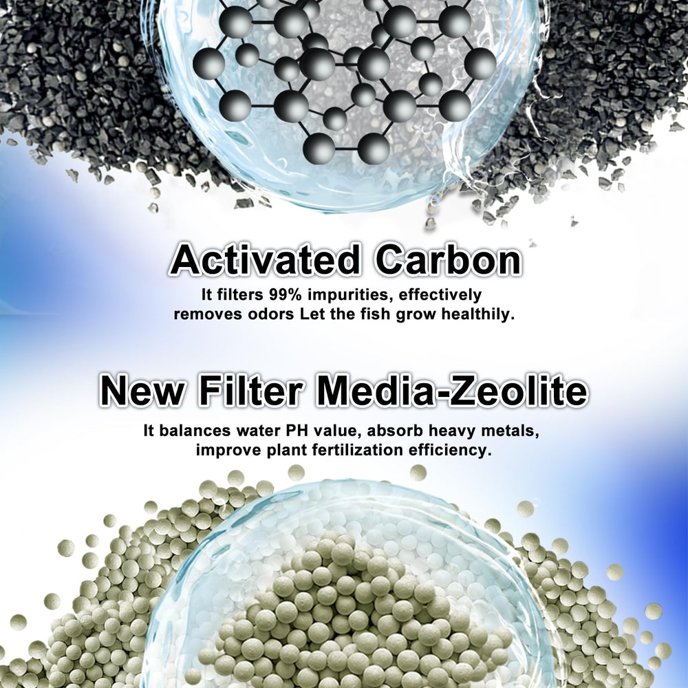 Switior activated carbon layer absorbs odors and impurities for fresher tank water.