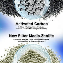 Switior activated carbon layer absorbs odors and impurities for fresher tank water.