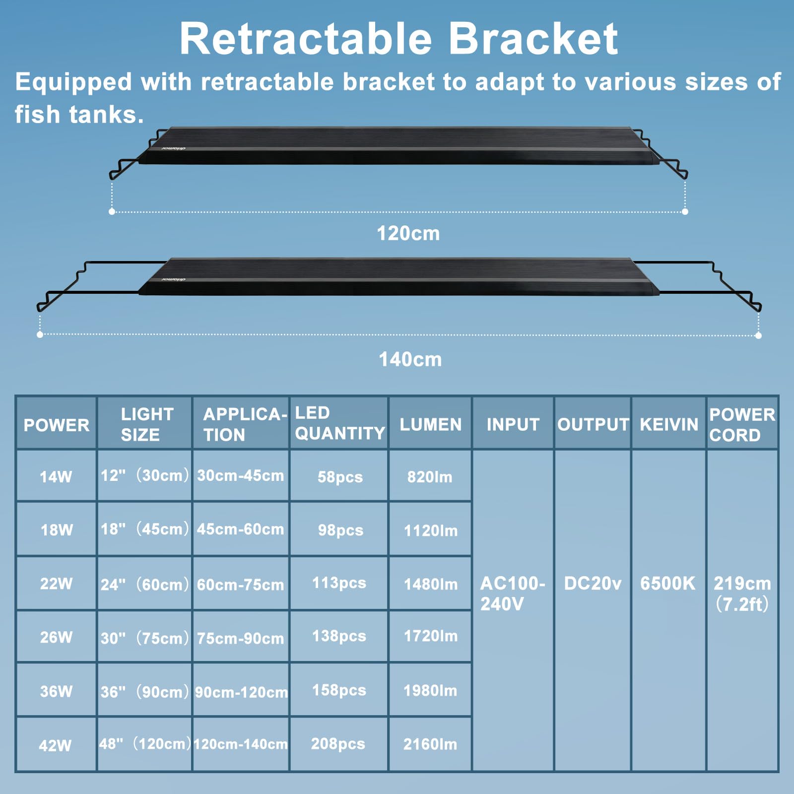 Switior aluminum shell and heat dissipation design for durability