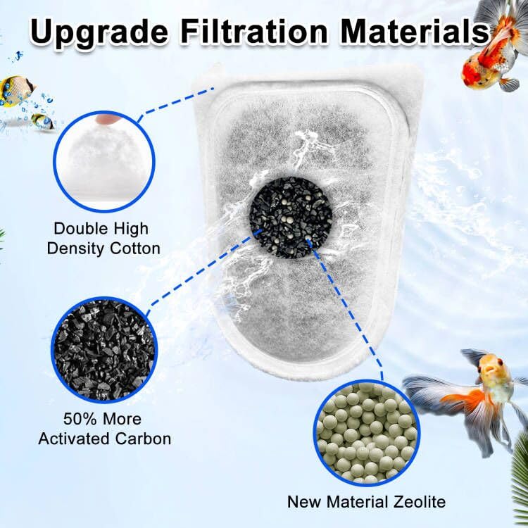 Switior cartridge featuring double high-density cotton captures debris efficiently.