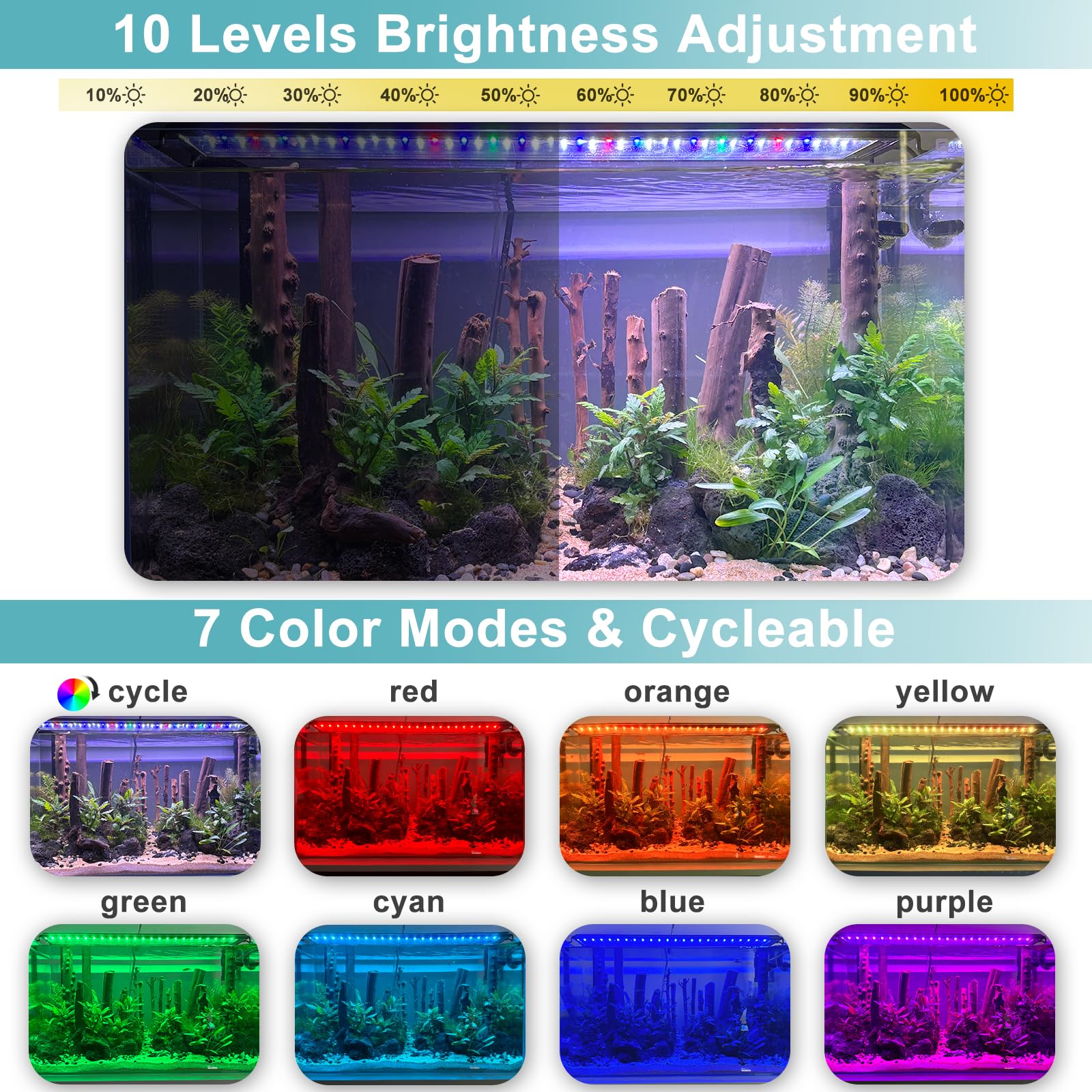Switior full spectrum LEDs supporting plant growth in aquariums