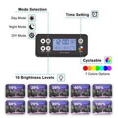 Switior IP68 waterproof LED aquarium light close up showing waterproof design