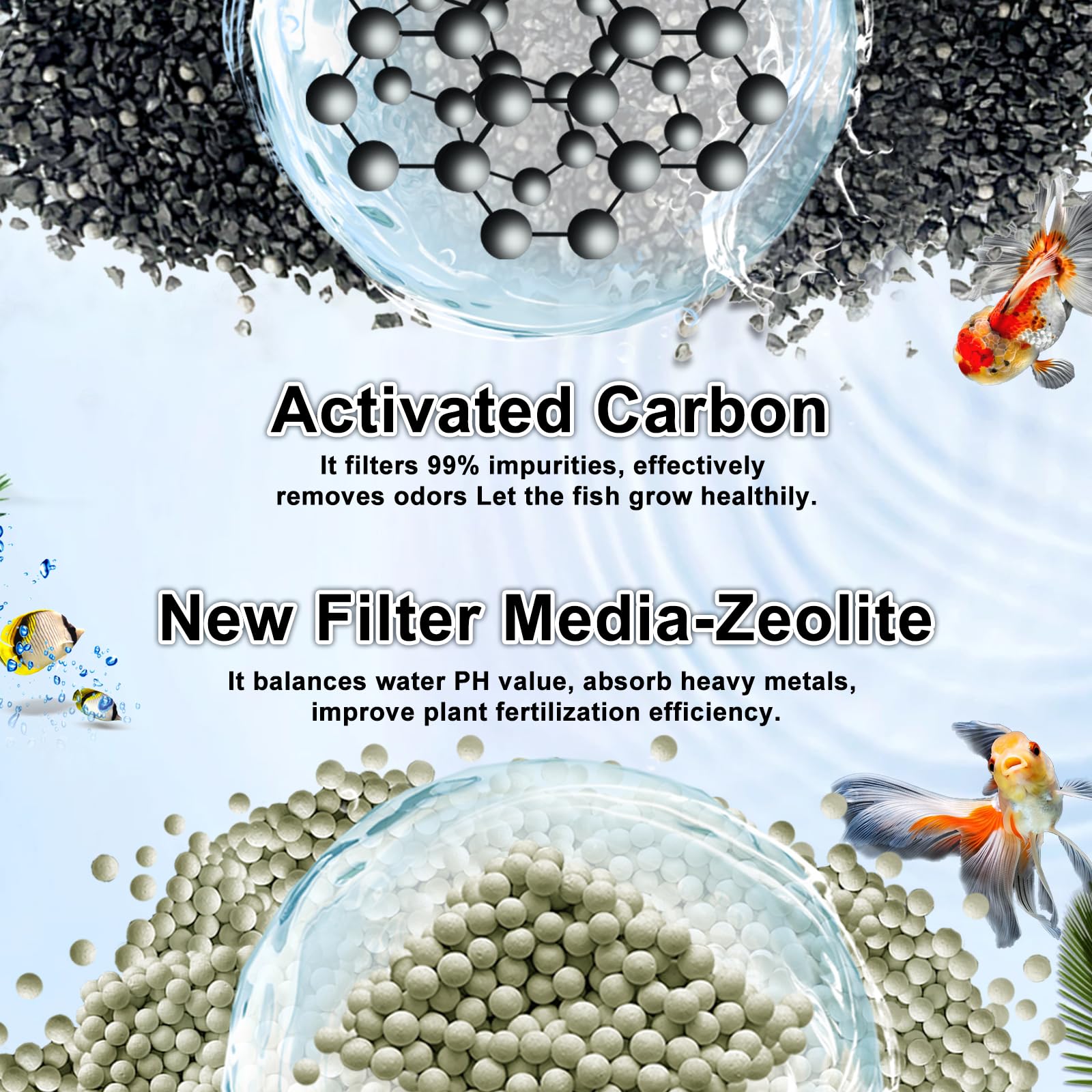 Switior zeolite media balances water chemistry and adsorbs metals.