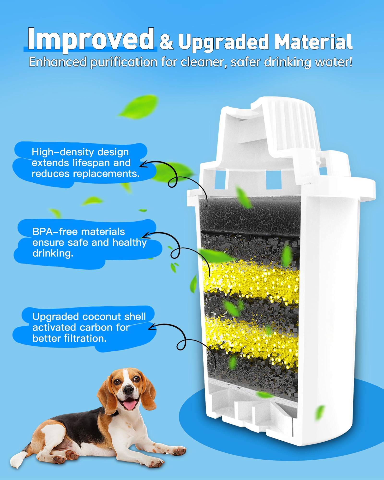 SWSun easy tool-free installation makes replacement quick during daily routines