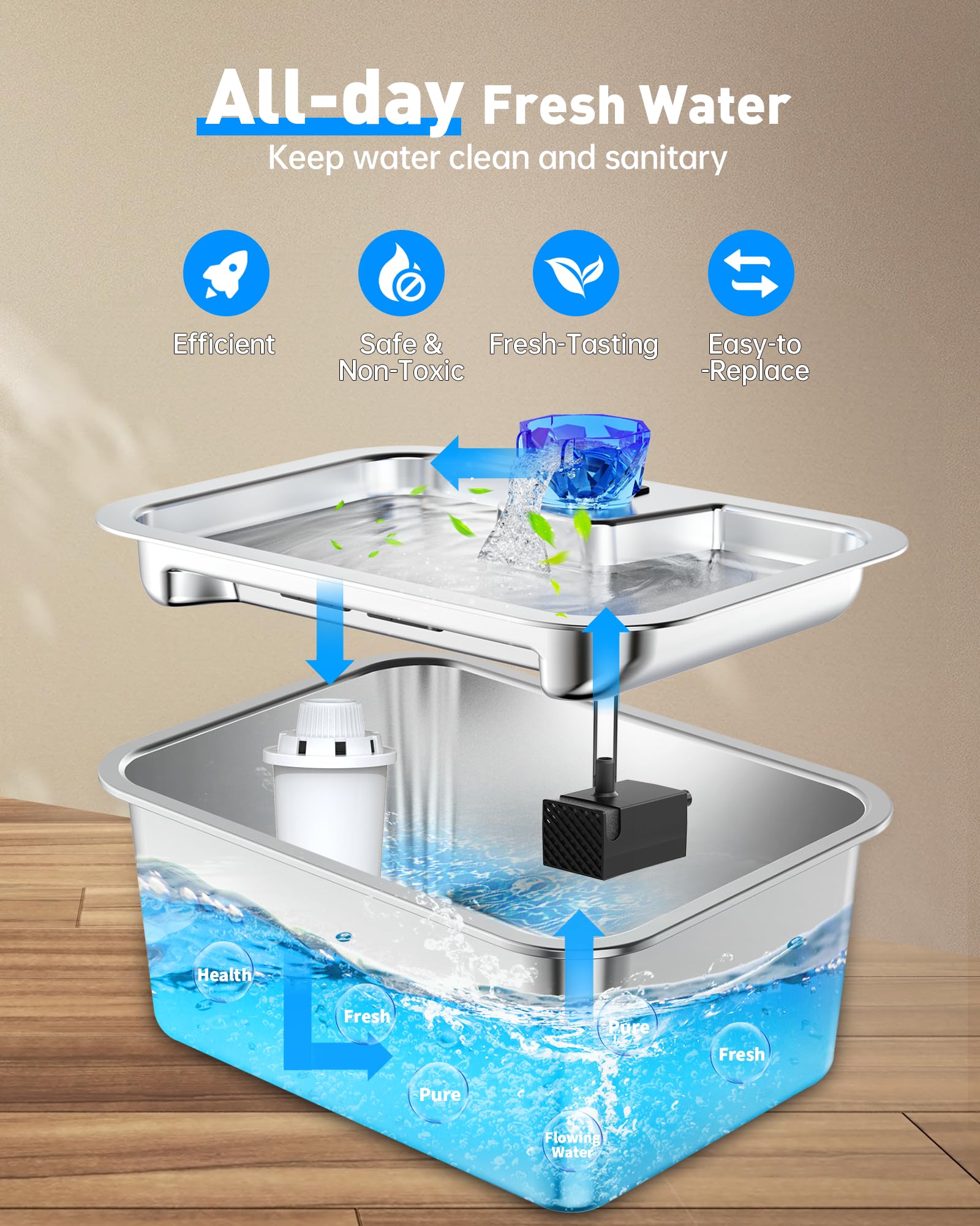 SWSun improved-taste softened-water benefits pets by encouraging steady hydration