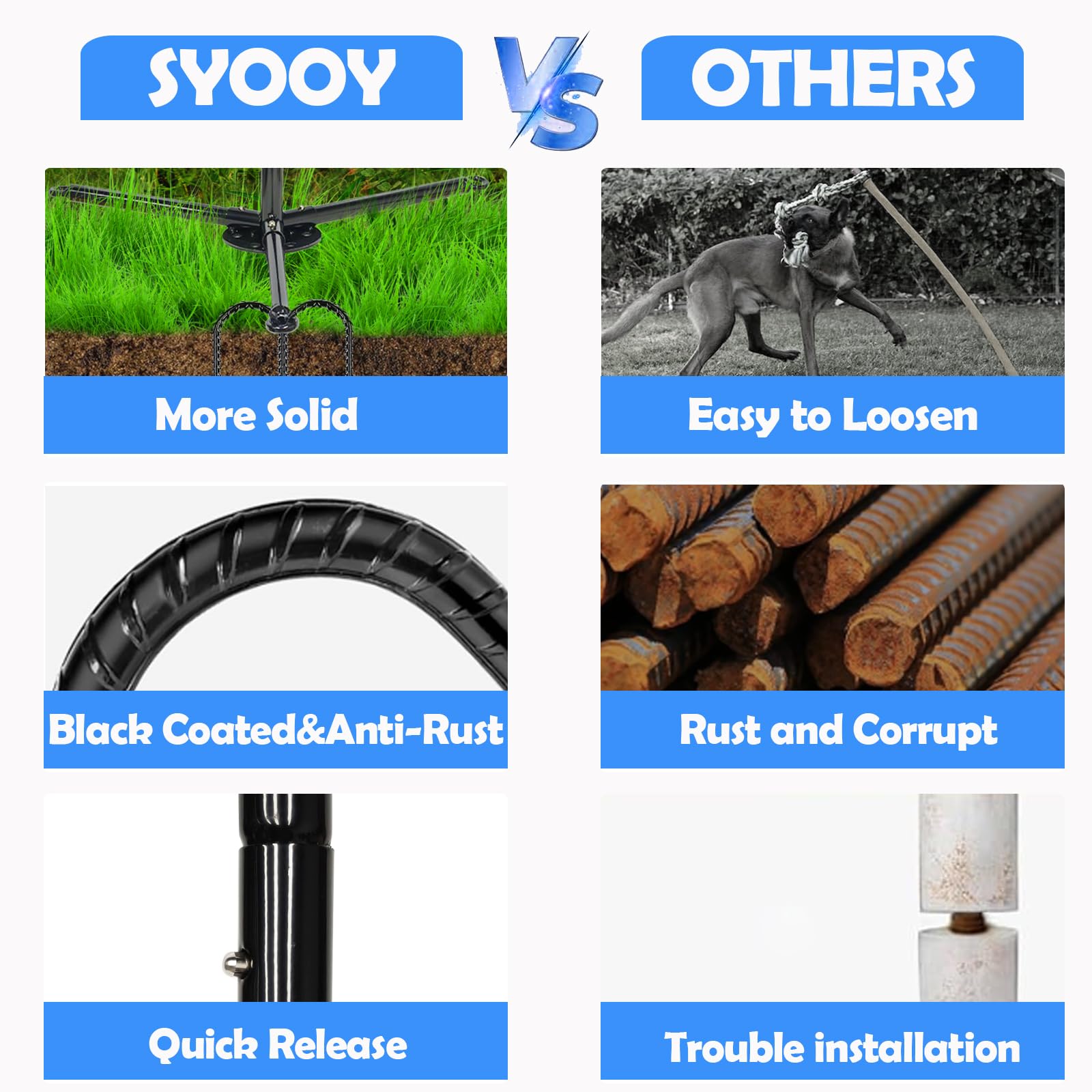 SYOOY easy installation guide showing step by step setup