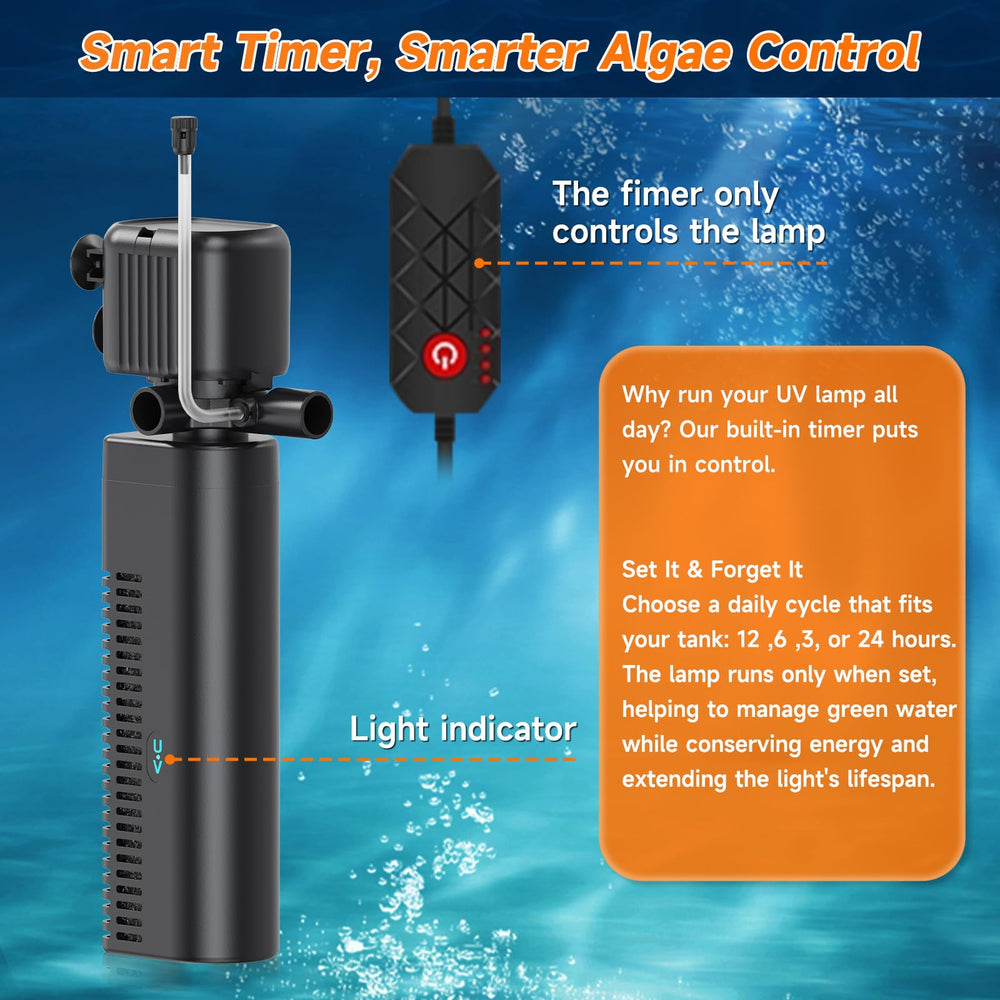 SYSENCIAGA 25W pump delivers reliable circulation for up to 150 gallons.