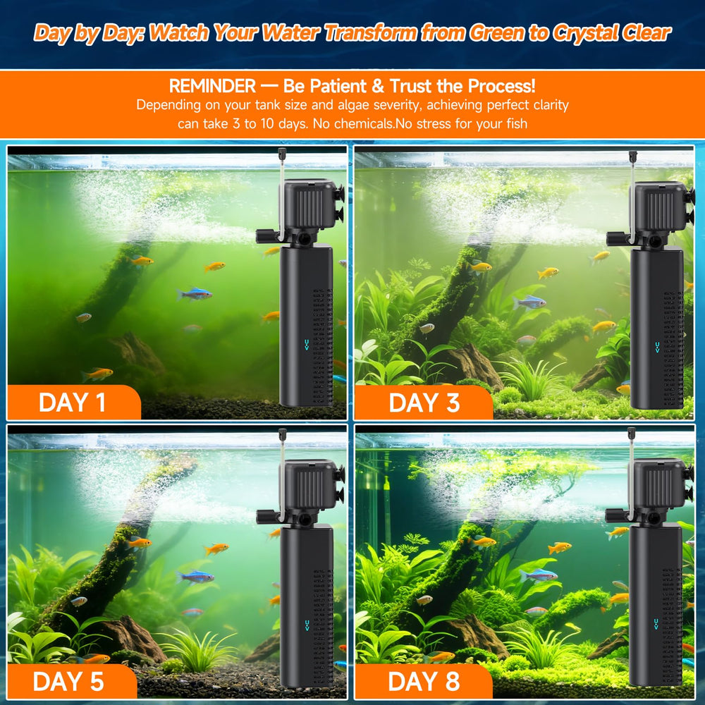 SYSENCIAGA UV clarifier module enhances water clarity for healthy viewing.