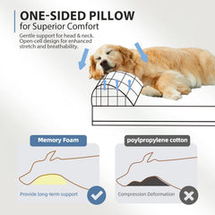 Sytopia chew-proof canvas cover resists wear for daily use.
