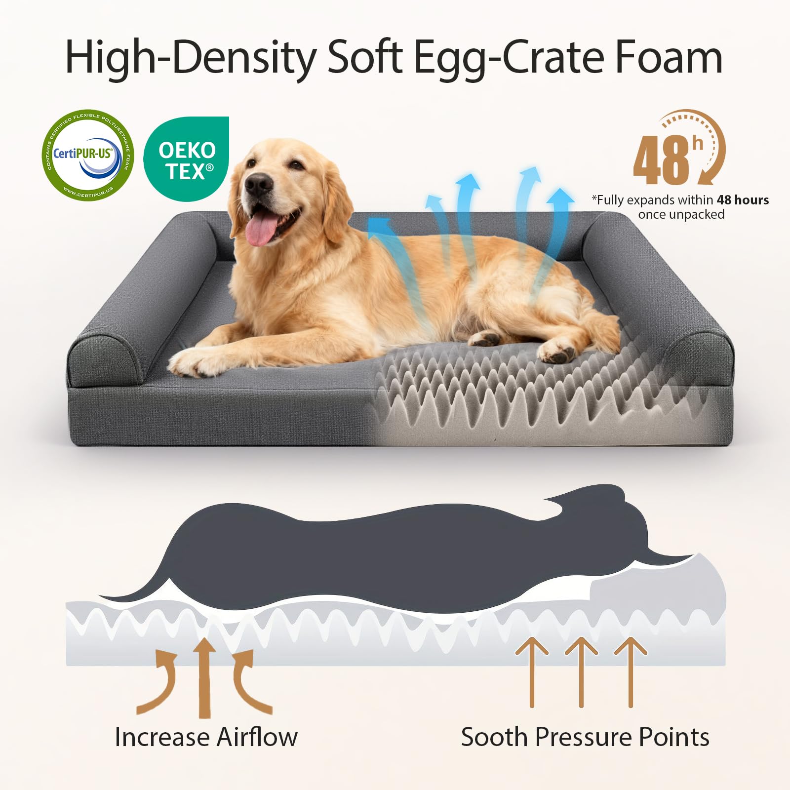 Sytopia removable cover on dog bed for easy machine washing