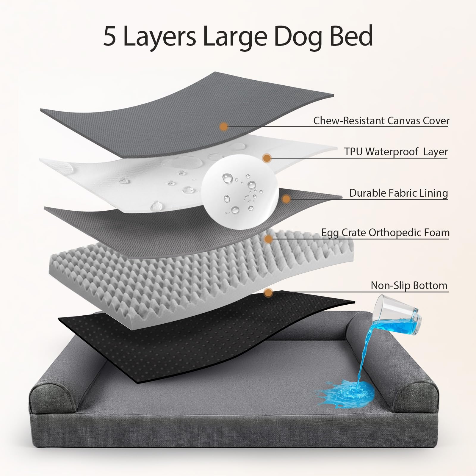 Sytopia non-slip bottom keeps the bed stable on slick floors
