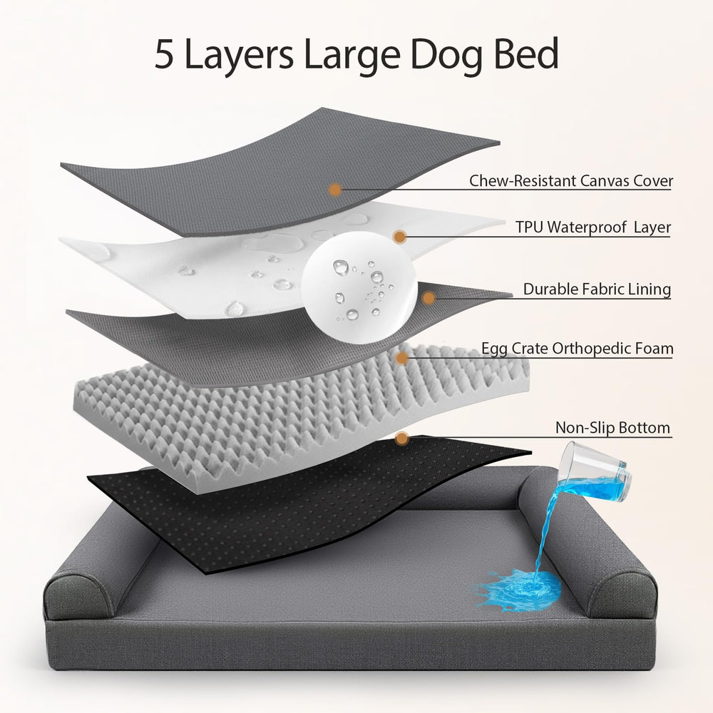 Sytopia non-slip bottom keeps the bed stable on slick floors