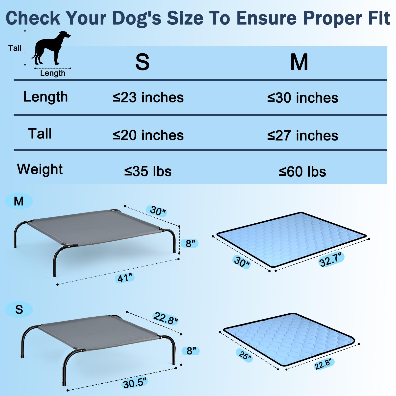 SZEE Waterproof membrane protects against spills and accidents