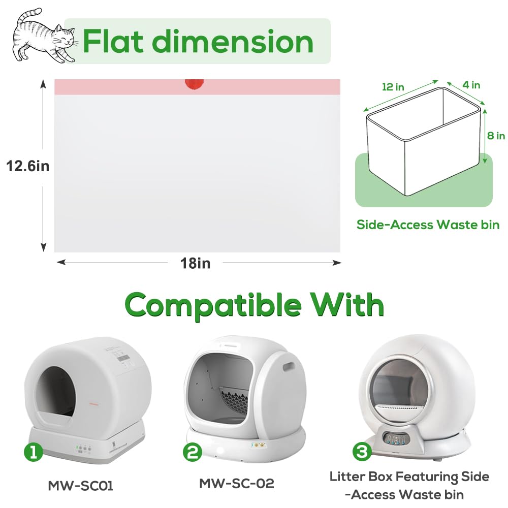 SZEE bag demonstrating compatibility with side-access waste storage for MW-SC01/SC02/SC09/LR01/LB02.