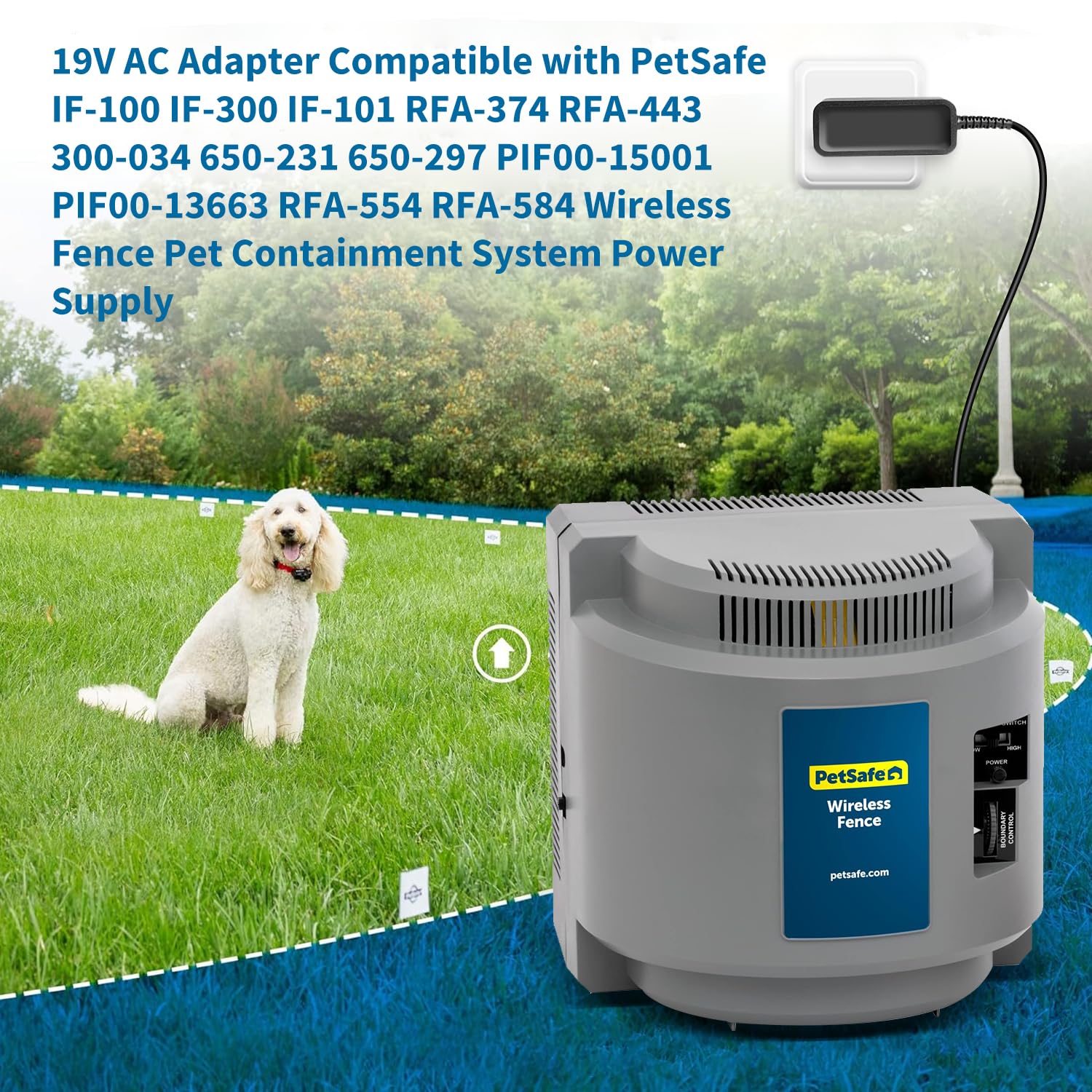 TAIFU compatibility list highlights broad PetSafe model support