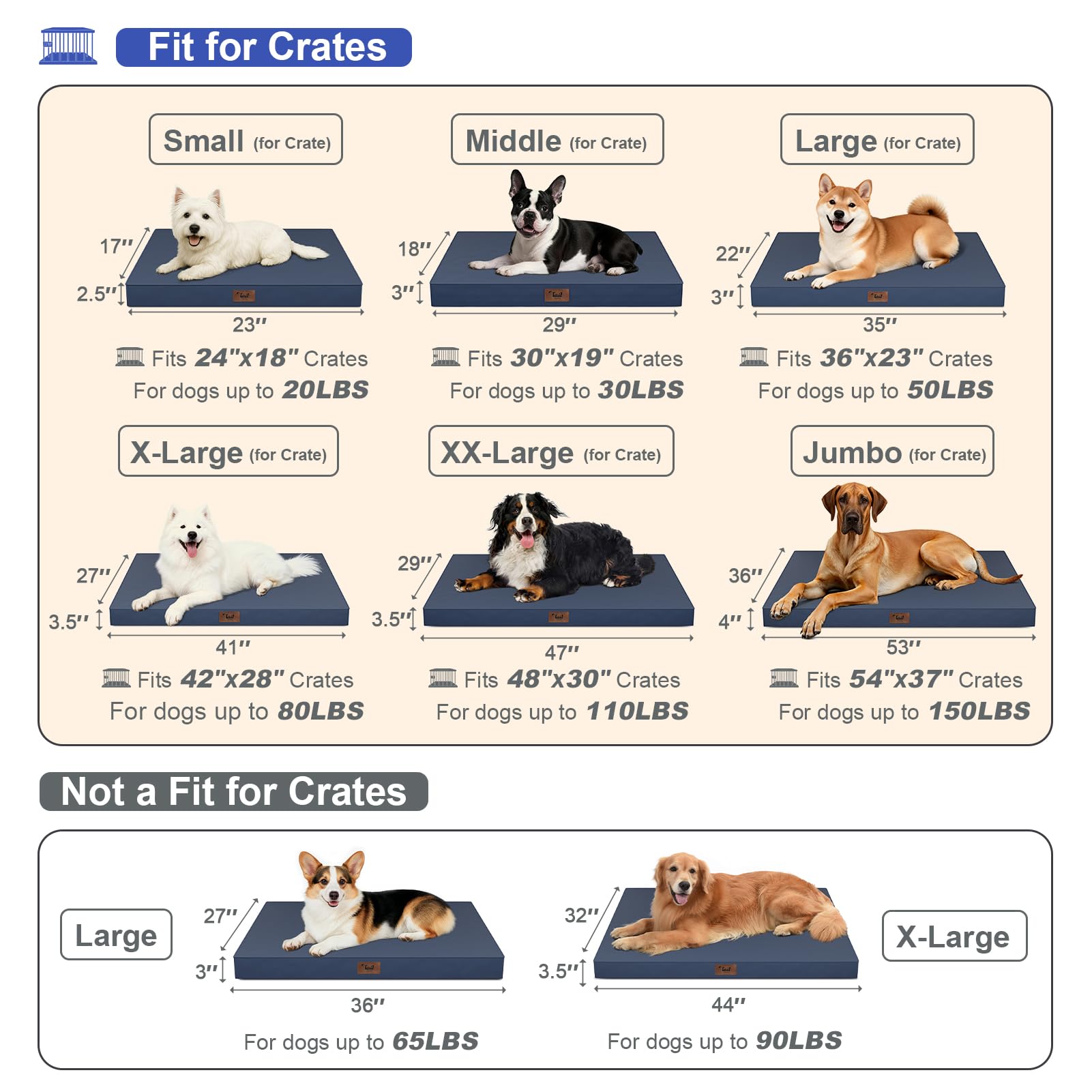Tail Stories orthopedic egg-crate foam provides supportive cushioning for joints during rest.
