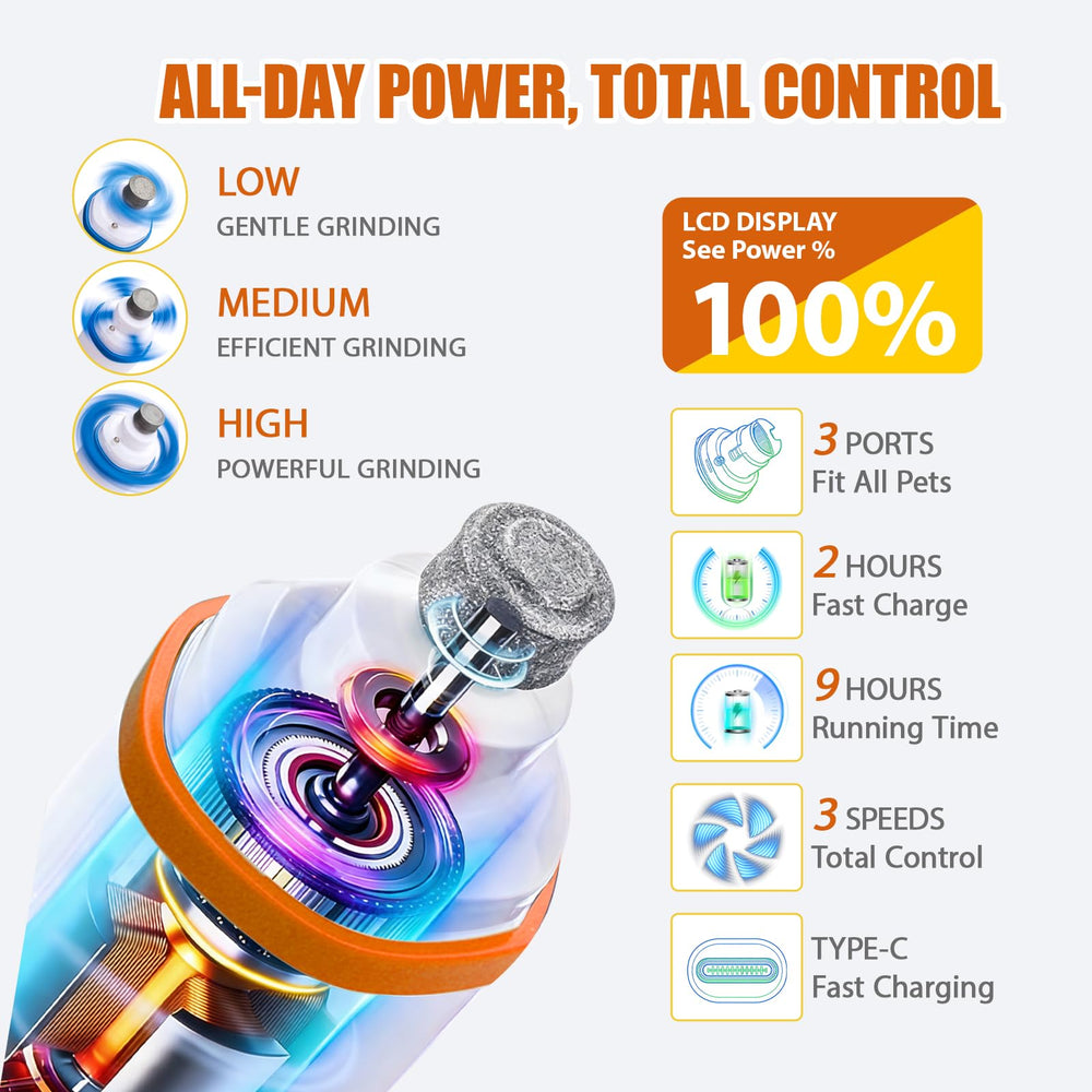 TAILNERY dog nail grinder professional finish helps protect floors.