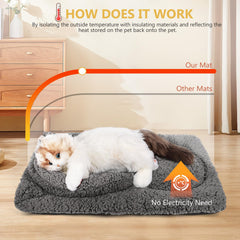 TailTastic cat bed mat features milk fleece for plush warmth and cozy lounging.