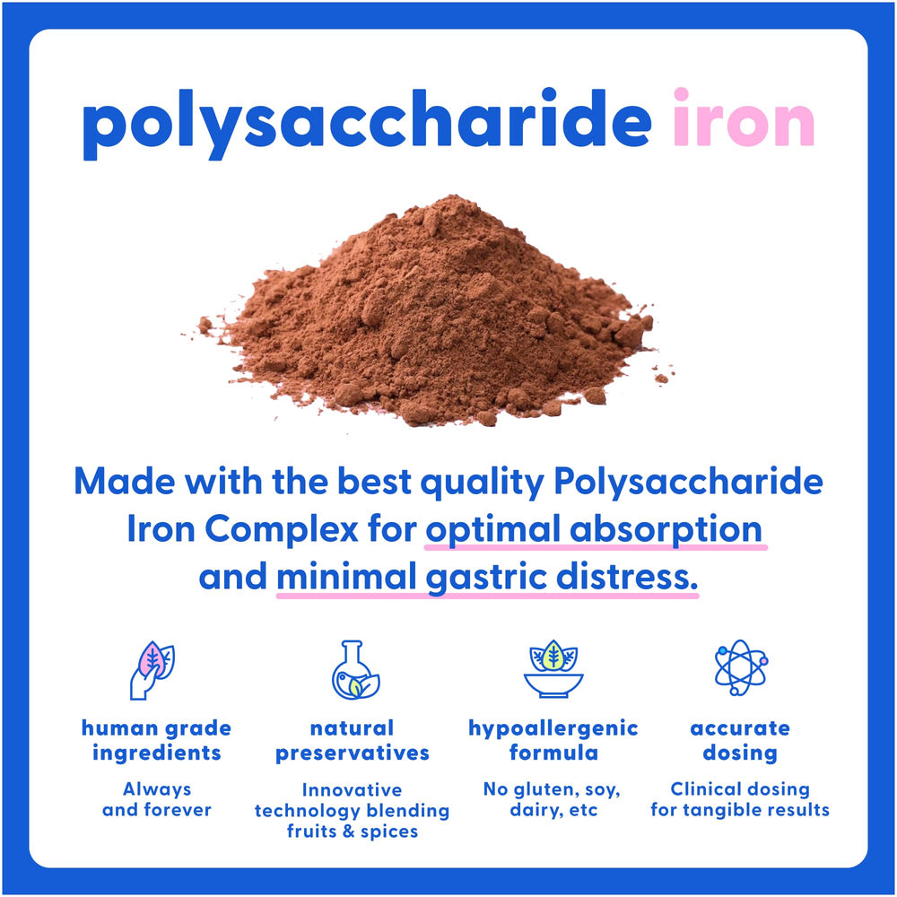 Taily AminoPets liquid iron dosing in a pet bowl demonstrates simple daily integration.