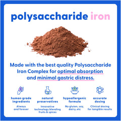 Taily AminoPets liquid iron dosing in a pet bowl demonstrates simple daily integration.