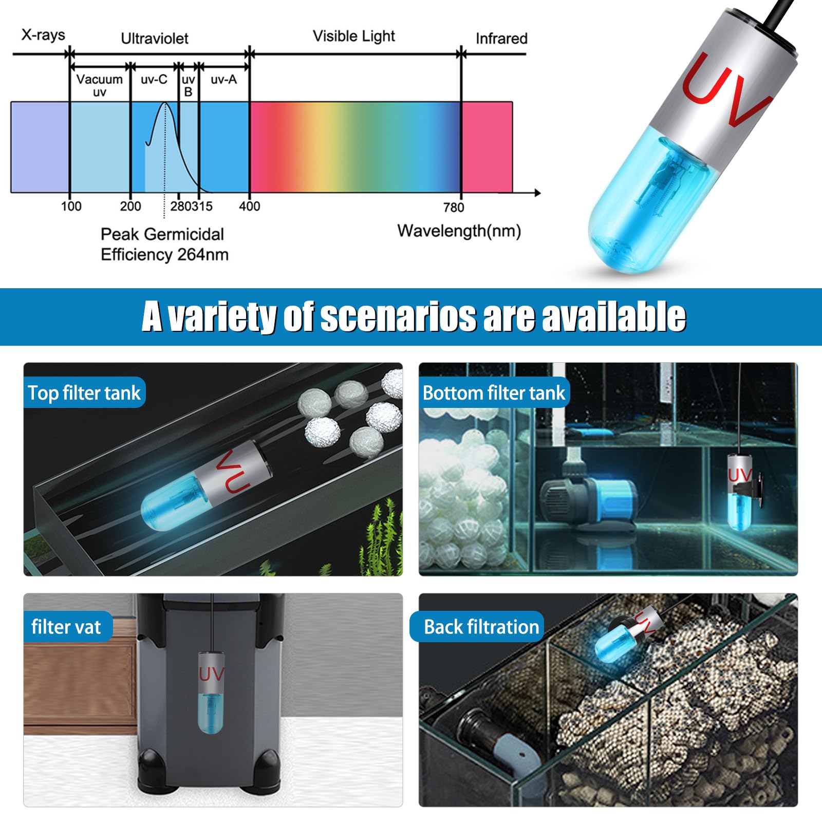 TAISHAN Aquarium Clean Light compact design fits small tanks