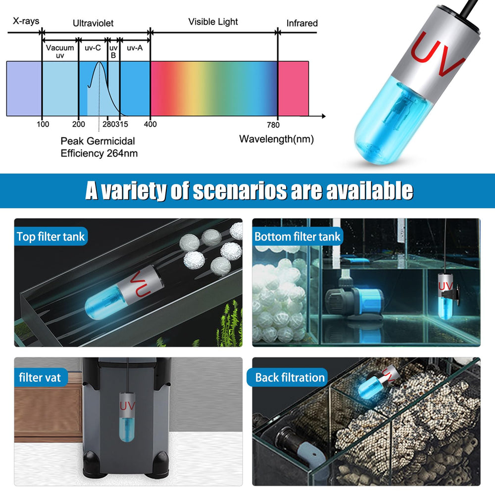TAISHAN Aquarium Clean Light compact design fits small tanks