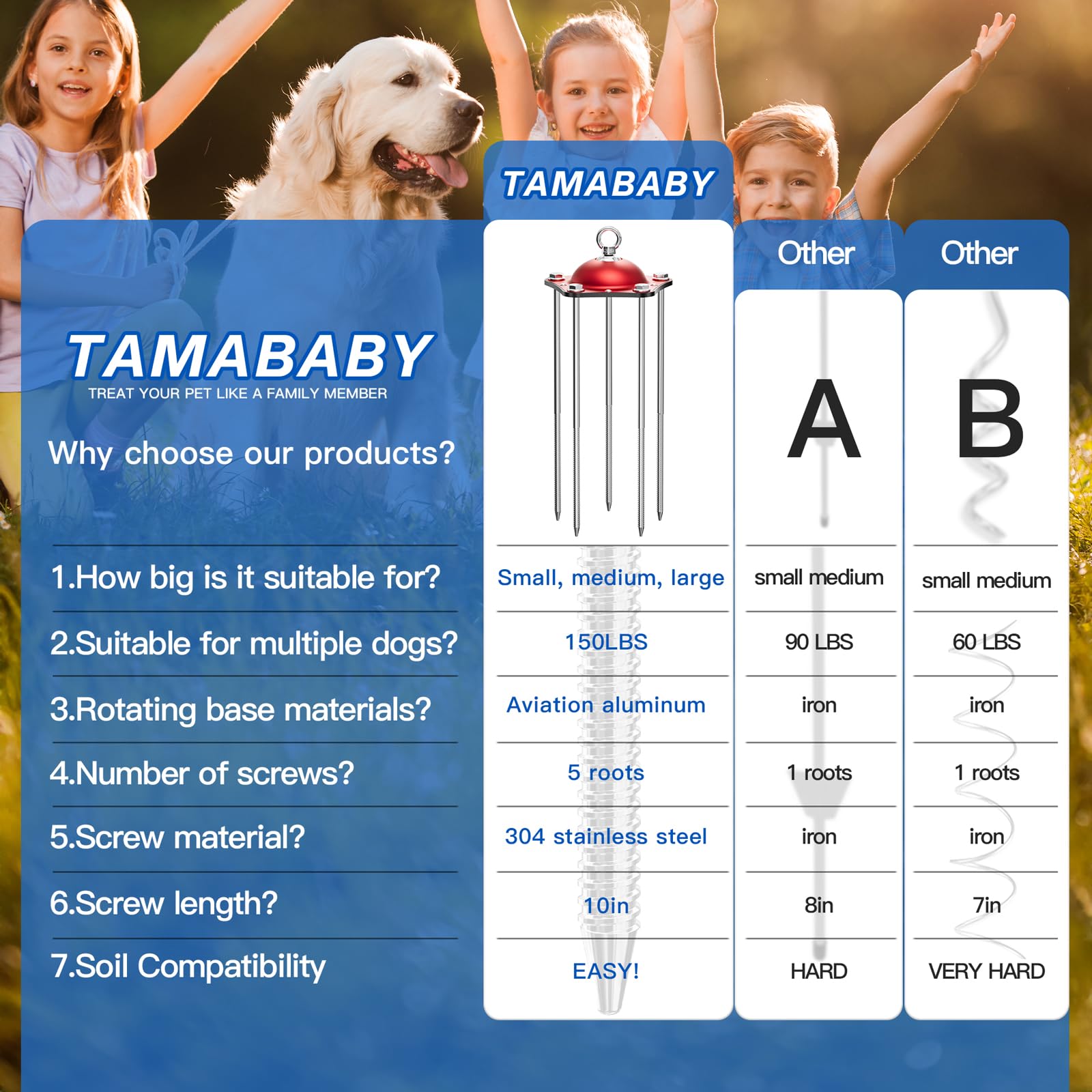 TAMABABY rotating base ring allows easy cable attachment and free movement.