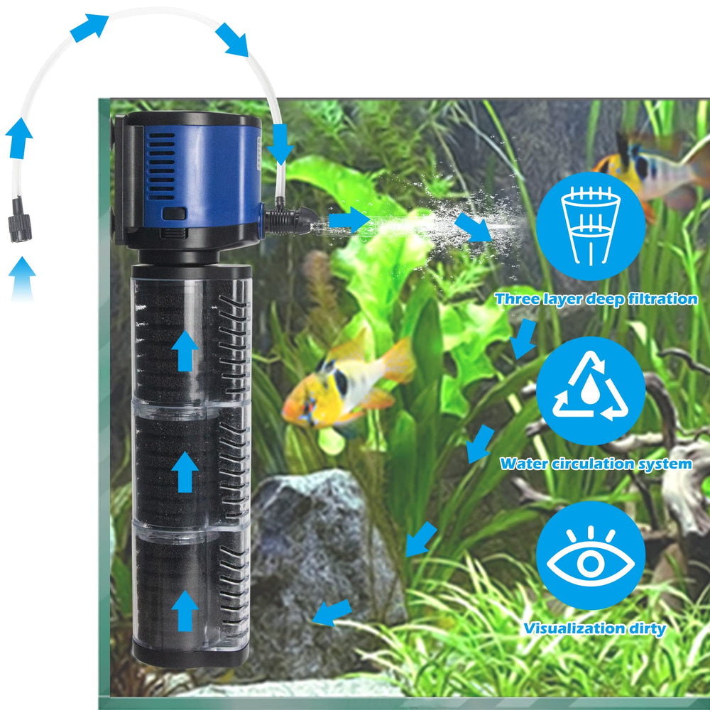Tararium three-stage filtration clears water and maintains tank balance.
